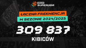 Frekwencja jak nigdy wcześniej. Orlen Superliga z rekordem