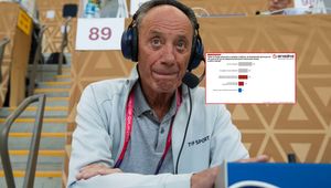Szpakowski nie skomentuje mundialu. Polacy powiedzieli, co o tym sądzą