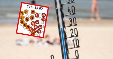 Nawet 38 stopni w cieniu. "Jęzor afrykańskiego żaru nad Polską"