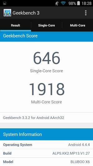 Geekbench 3