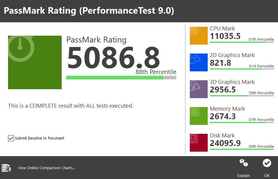 Huawei MateBook 13 - 2020 - wyniki w Passmark