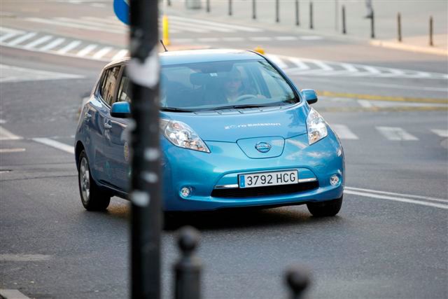 Nissan Leaf w Polsce