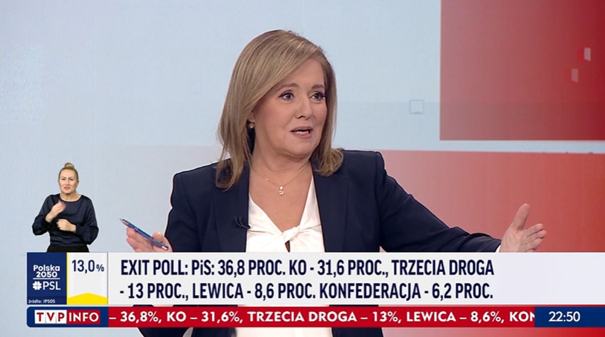 Danuta Holecka prowadziła wieczór wyborczy w TVP Info