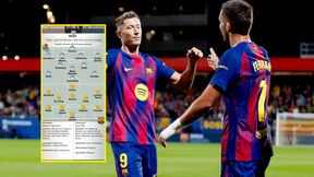 Lewandowski walczy z Ferranem. Hiszpańskie media wydały werdykt