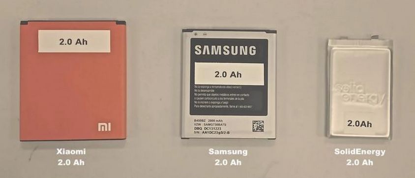 Porównanie wielkości baterii o tej samej pojemności