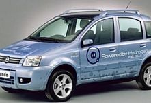 Panda Hydrogen 2006