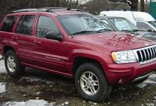 Jeep Grand Cherokee (1999 - 2004)