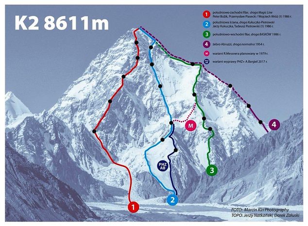 Przebieg dróg na południowej ścianie K2 (fot. Fundacja Kukuczki/Marcin Kin, Jerzy Natkański, Darek Załuski)