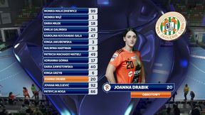 Demolka w Lubinie. Mistrzynie pokazały moc