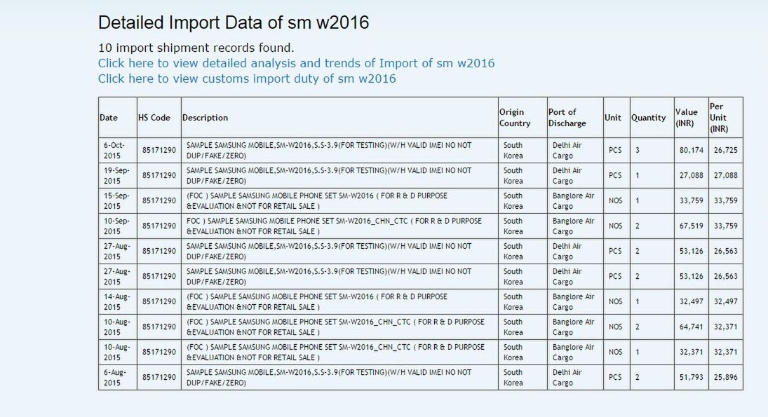 Samsung chyba wierzy w smartfony z klapką, ponieważ zbliża się topowy Galaxy Golden 3 8