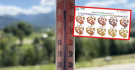 "Kulminacja fali upałów przed nami". Synoptycy ostrzegają