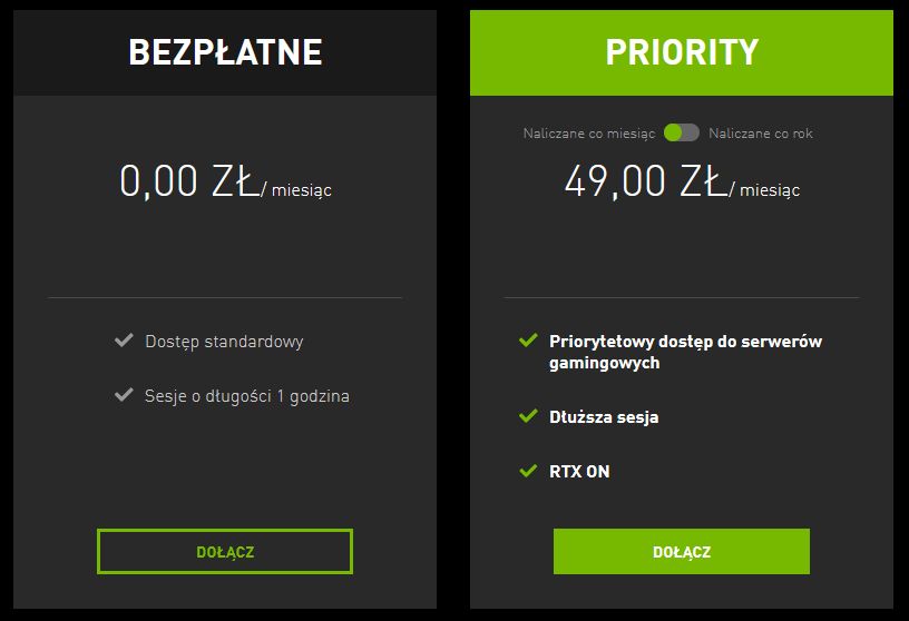 Ile kosztuje GeForce Now?