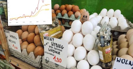 Inflacja nie odpuszcza. Oto dlaczego najnowsze dane niepokoją szczególnie