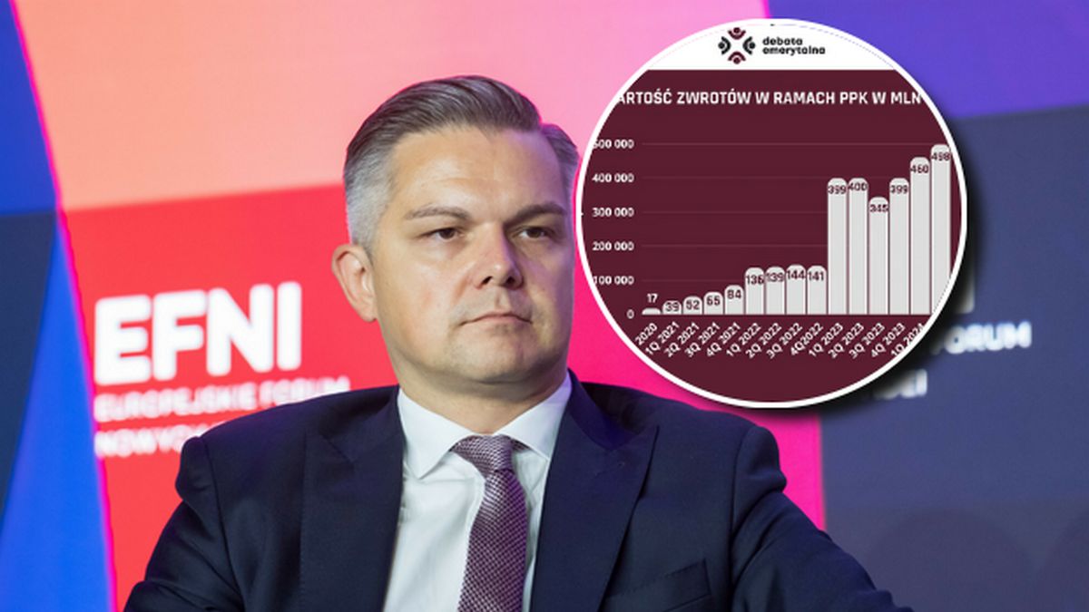 Piotr Matczuk prezes PFR