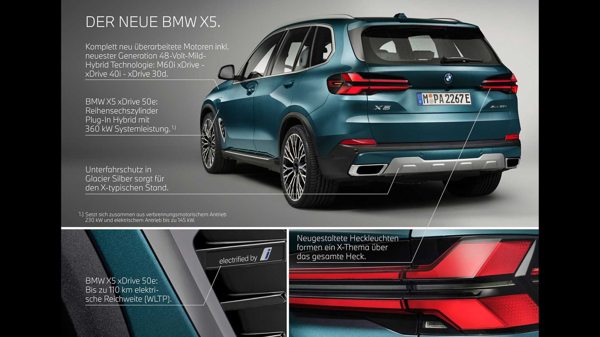 BMW X5 (2023)