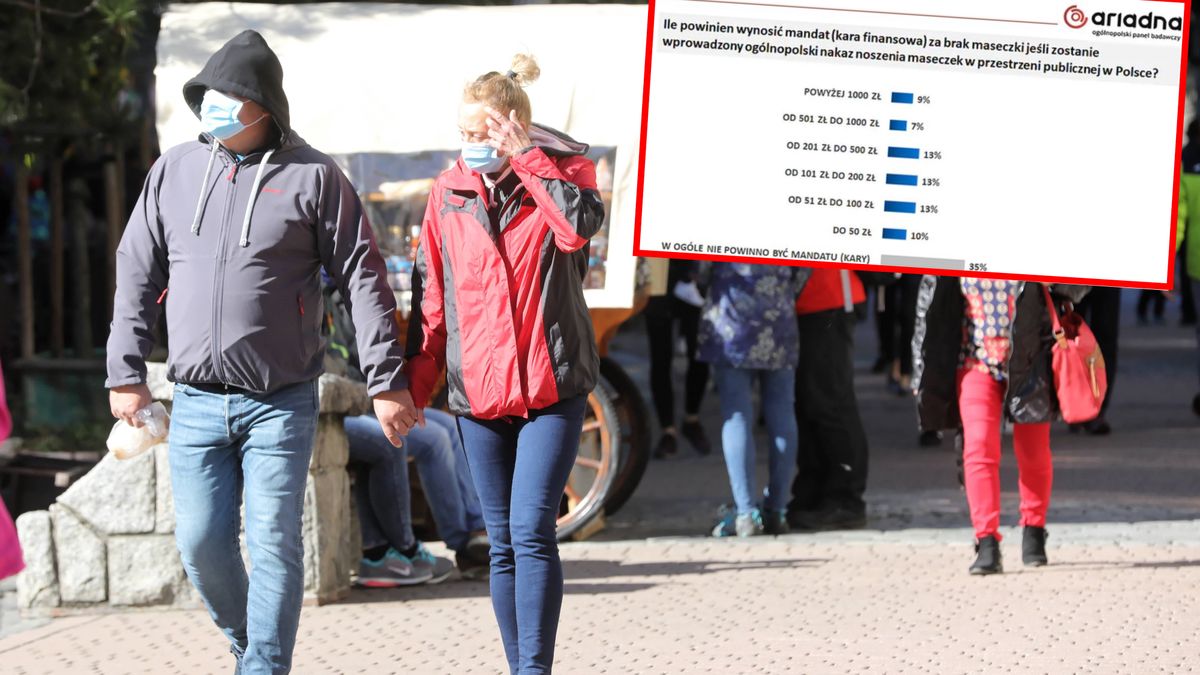 Władze apelują o noszenie maseczek. 