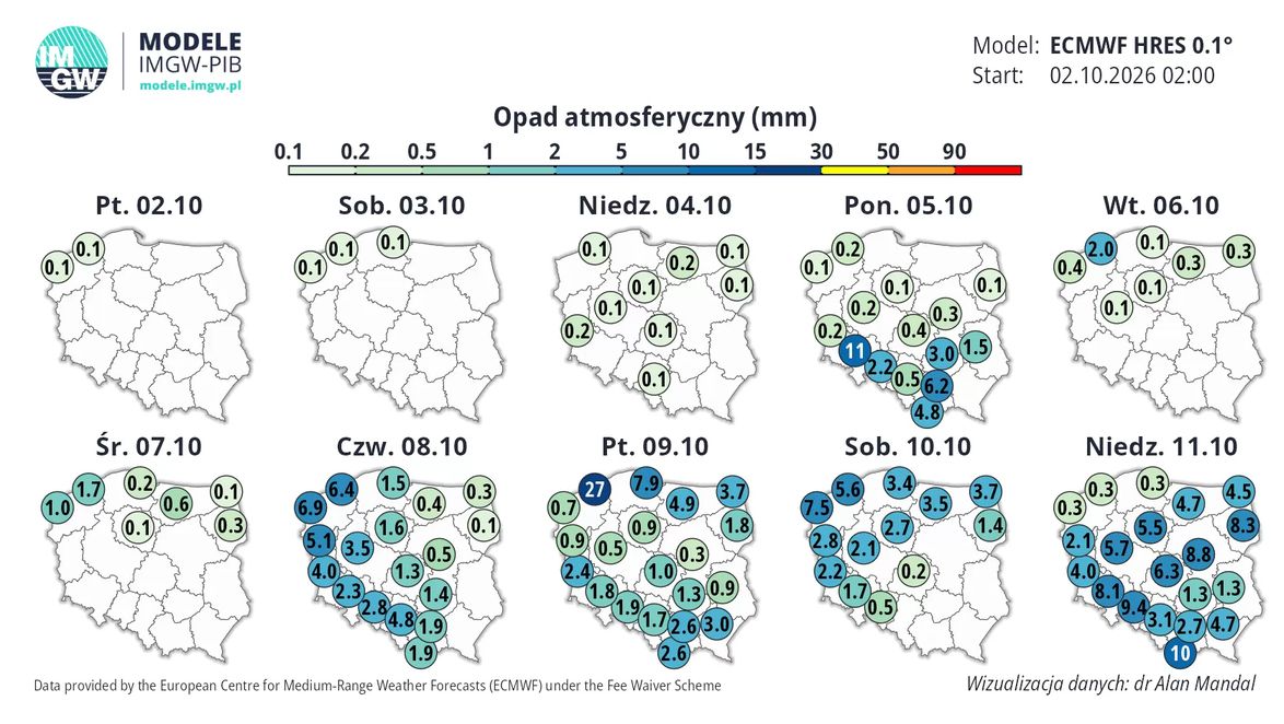 Najnowsza prognoza pogody
