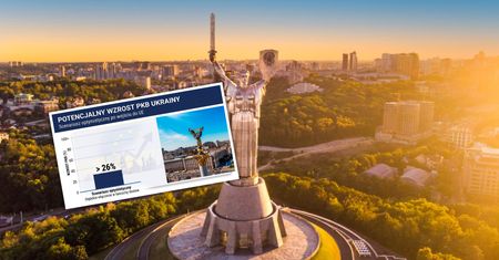 Ukraina w UE? Polska zyska najwięcej. Eksperci wieszczą wzrost PKB