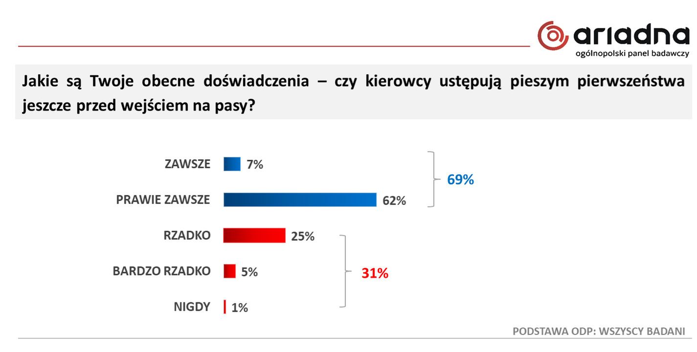 Zdjęcie ilustracyjne do artykułu