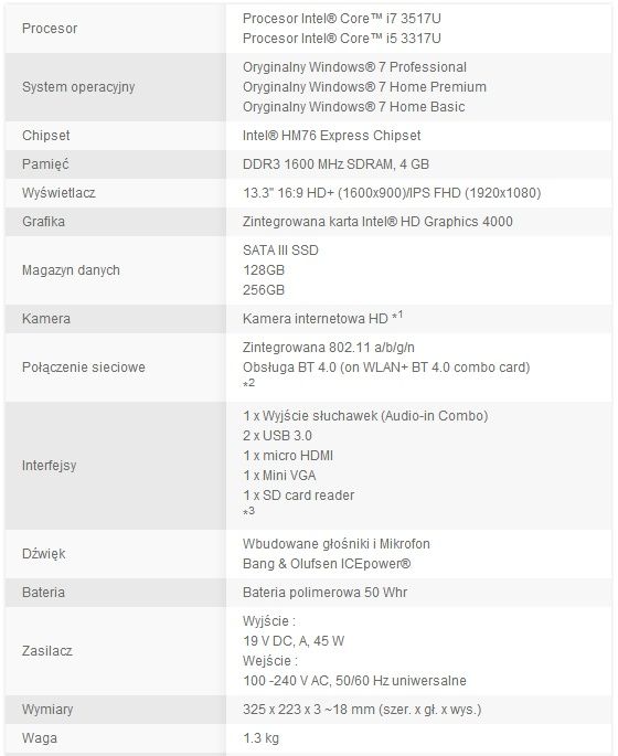 Asus Zenbook Prime UX31A ultrabook specyfikacja