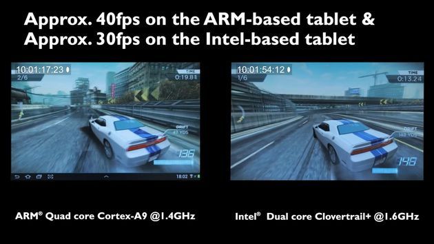 ARM Cortex-A9 vs Intel CloverTrail+ porównanie wydajności procesorów