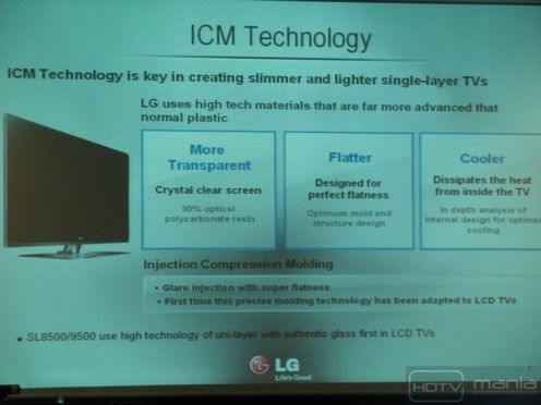 icm-technology