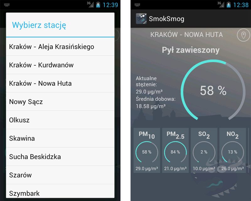 Weekendowy Zestaw Gier i Aplikacji: Pola, Star Wars Battlefront Companion oraz Mobile Strike 3