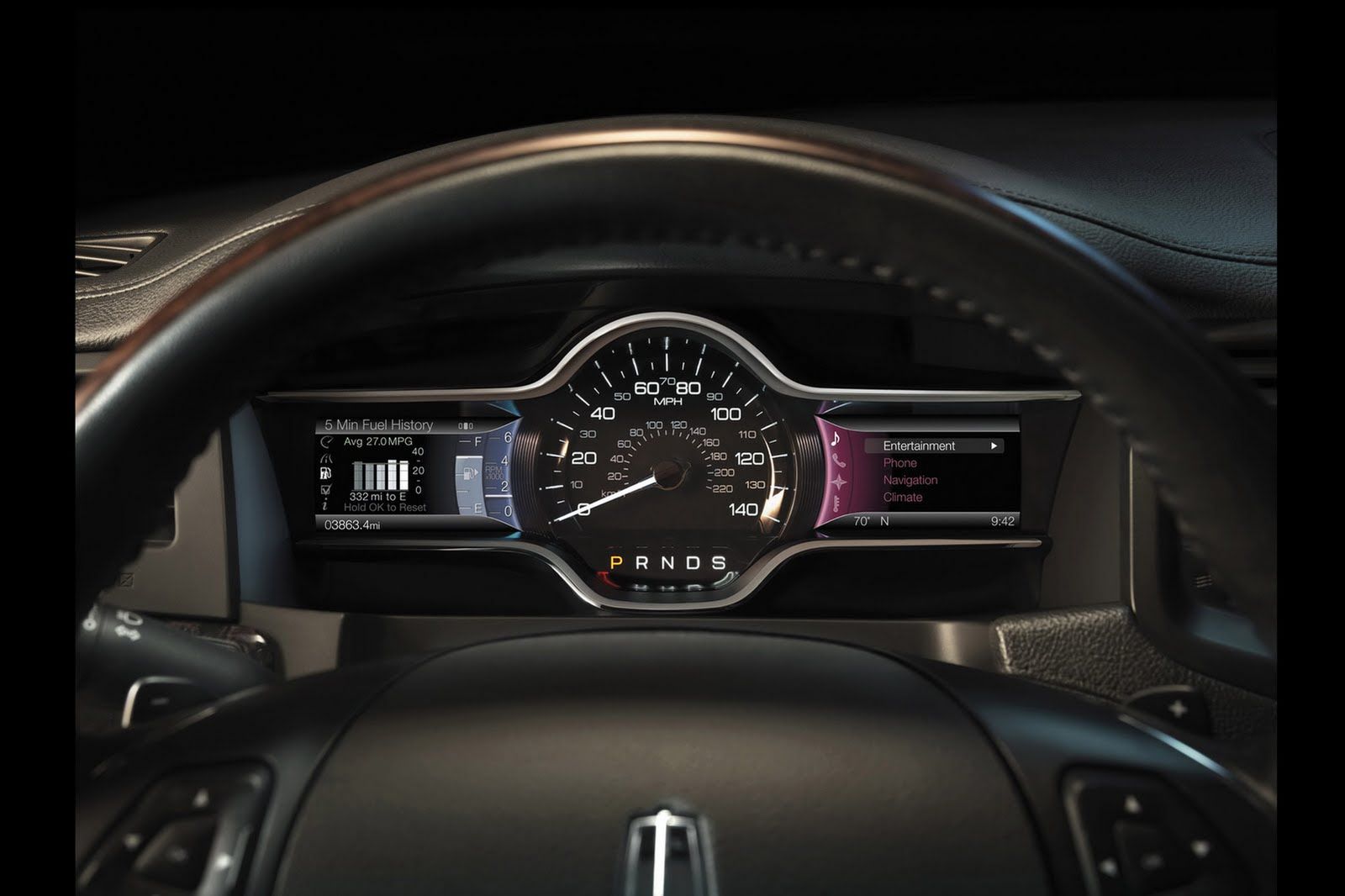 Lincoln MKS