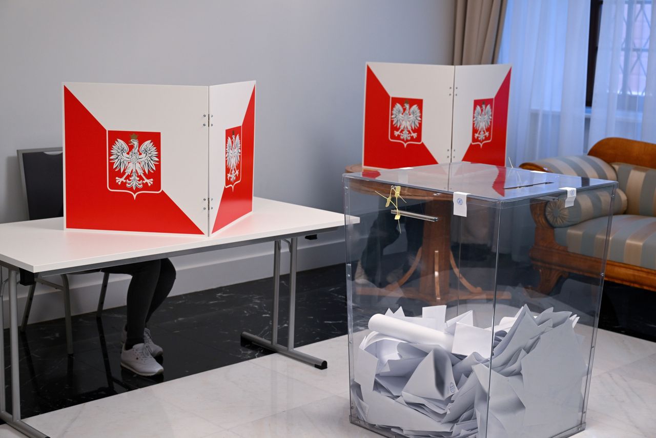 Wybory 2023. Late poll. Wyniki głosowania
