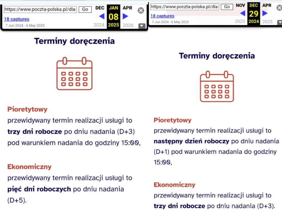 Czas doręczenia listów poleconych znacznie się wydłużył