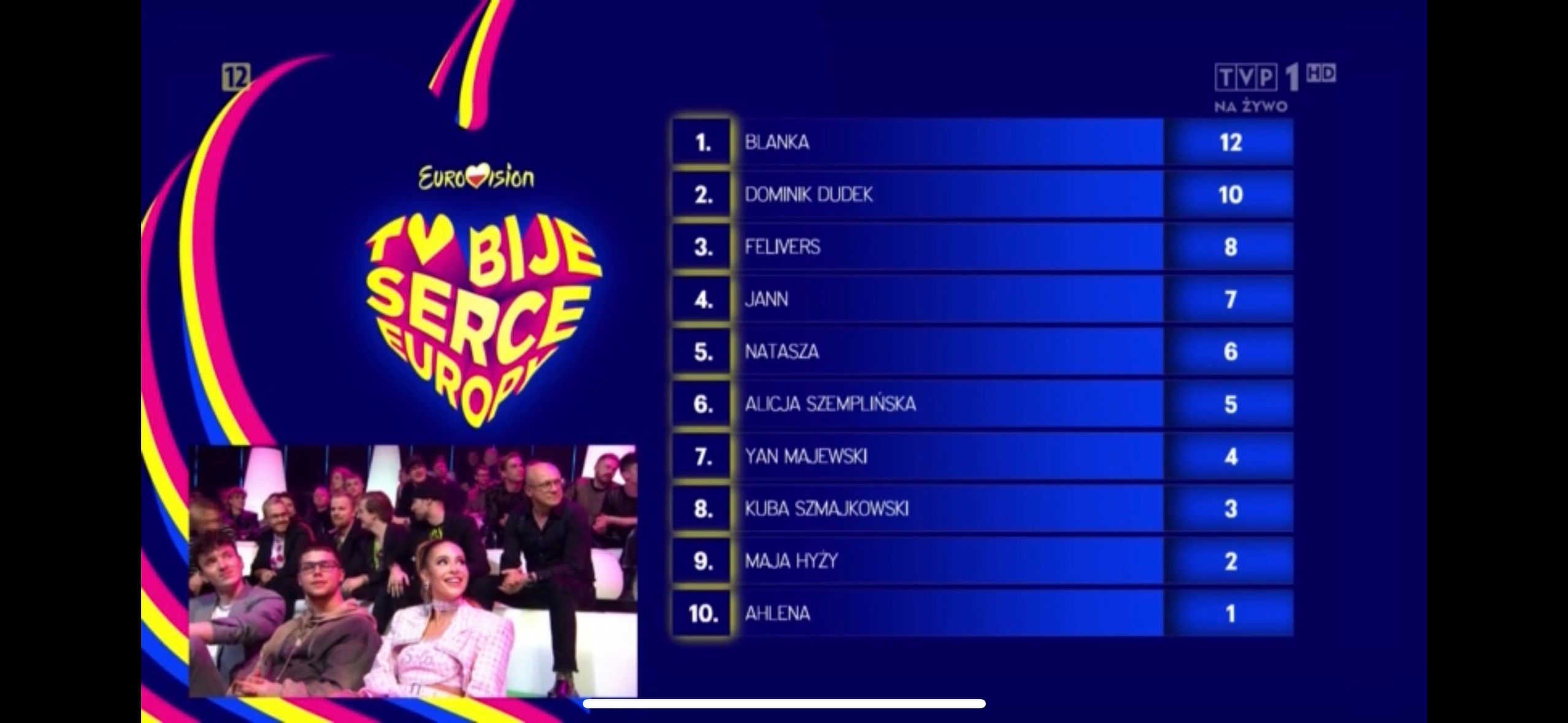 Allan Krupa obok Blanki na preselekcjach