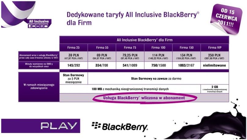 Specjalne taryfy BlackBerry i usługi BlackBerry w Play nawet w ofercie na kartę 3
