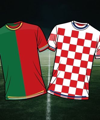 Gol Portugalii lub Chorwacji - kurs 200!