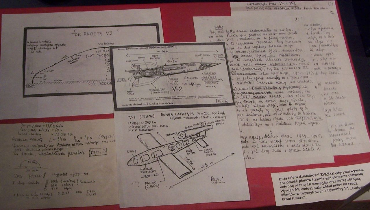 Fragmenty dokumentacji rakiet V2 i pocisków V1, opracowanej przez Polaków