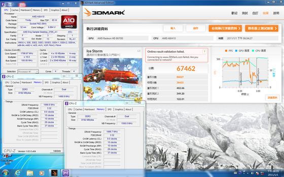 AMD A10-6700 wydajność 3DMark Ice Storm