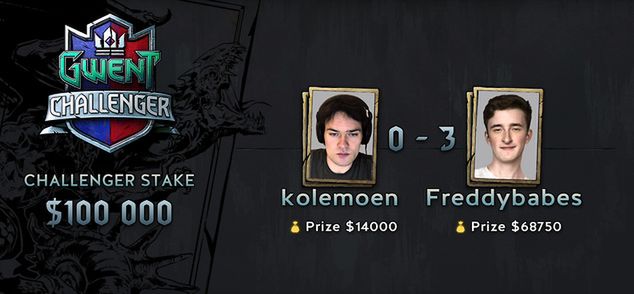 Finaliści GWENT Challenger #2