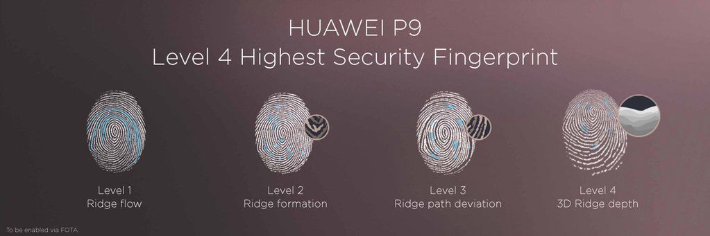 Huawei P9 i P9 Plus oficjalnie. Oto owoce współpracy Huaweia z firmą Leica 15