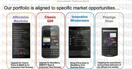 Roadmap 2014 czyli 4 cele CEO Chen'a