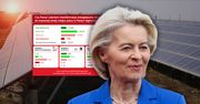 Unijne miliardy dzielone niesprawiedliwie? Poważne wątpliwości Polaków