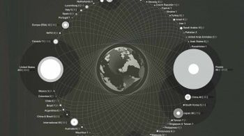 Wszystkie saltelity poruszające się po orbicie ziemskiej - brak Polski 1