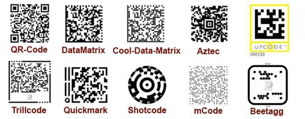 Przykłady kodów dwuwymiarowych (Fot. Wikimedia Commons)