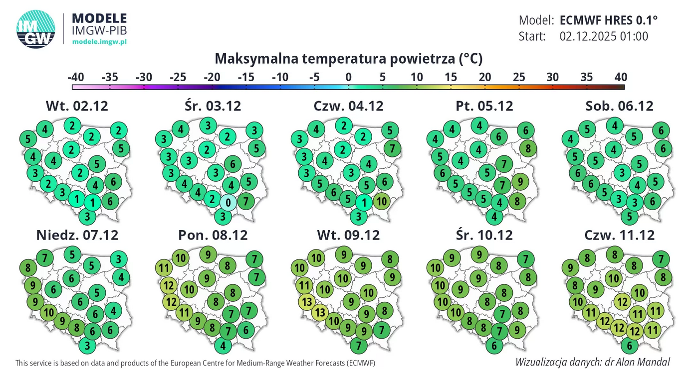 Pogoda w kolejnych 10 dniach