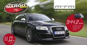 MTM Audi RS6 Avant: kombi uber alles!