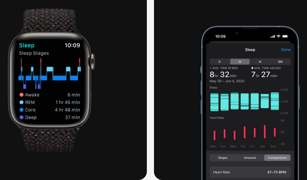 watchOS 9 już jest. Apple Watch usprawni treningi i przypomni o lekach 5
