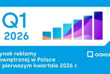 OOH z rekordowym wynikiem