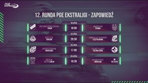 W niedzielę powtórka z ostatnich finałów. Zapowiedź 12. rundy PGE Ekstraligi