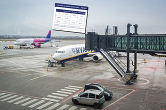 Tanie linie lotnicze nie zawsze są takie tanie. Są haczyki. Porównaliśmy różnice w cenach biletów