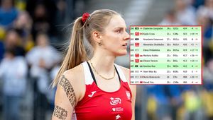 Rekordowe miejsce Polki w rankingu. Zagra na US Open