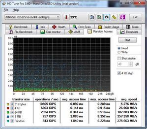 HD Tune Pro 5.60 Random Access