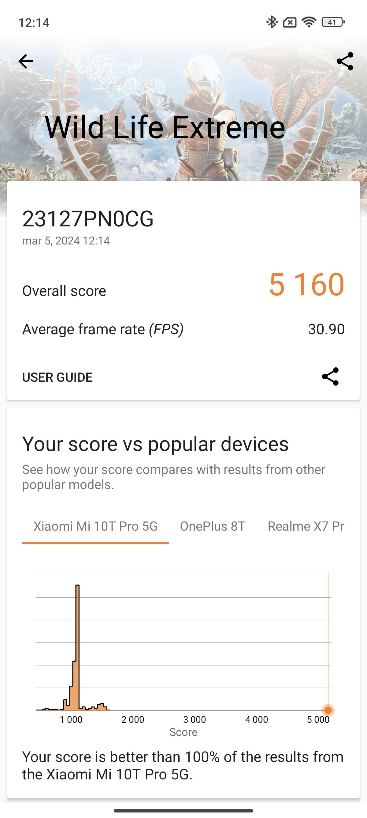 Xiaomi 14 - wynik 3D Mark